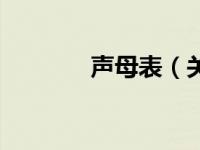 声母表（关于声母表的介绍）