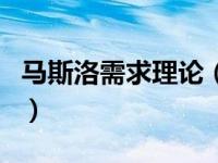 马斯洛需求理论（关于马斯洛需求理论的介绍）