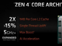 AMD Intel两家的处理器默认支持的DDR5频率都不