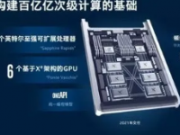 Intel正式发布了两款全新的HPC/AI计算产品并划入全新的Max系列