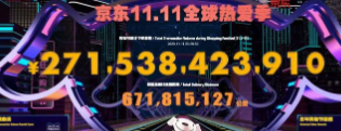 今年的双11活动结束后天猫京东不约而同地均公开交易额