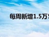 每周新增1.5万5G基站 具体怎么回事？