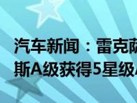 汽车新闻：雷克萨斯ES 300hMazda6梅赛德斯A级获得5星级ANCAP评级