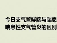 今日支气管哮喘与喘息性支气管炎辨别（支气管哮喘与慢性喘息性支气管炎的区别）