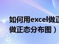 如何用excel做正态分布图形（如何用excel做正态分布图）