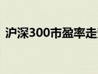 沪深300市盈率走势（沪深300市盈率查询）