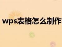 wps表格怎么制作报表（wps表格制作报表）