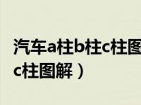 汽车a柱b柱c柱图解侧方位停车（汽车a柱b柱c柱图解）