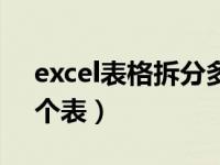 excel表格拆分多个表格（excel表格拆分多个表）