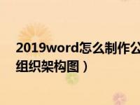 2019word怎么制作公司组织架构（word中如何做公司的组织架构图）