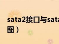 sata2接口与sata3接口（sata2和sata3接口图）