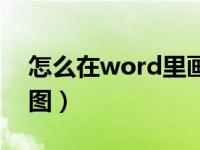 怎么在word里画图写字（怎么在word里画图）