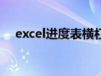 excel进度表横杠（excel进度计划横线）