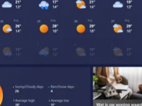 微软重新设计Windows11的天气应用并添加了更多广告