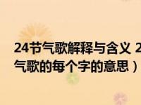 24节气歌解释与含义 24节气歌的每个字的意思（今日24节气歌的每个字的意思）