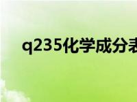 q235化学成分表（今日q235化学成分）