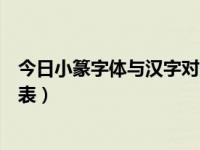 今日小篆字体与汉字对照表大全（今日小篆字体与汉字对照表）