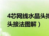 4芯网线水晶头排线图片（今日4芯网线水晶头接法图解）