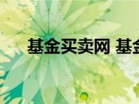 基金买卖网 基金掌柜（今日掌上基金）