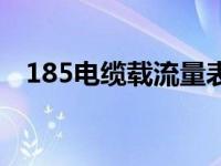 185电缆载流量表（今日185电缆载流量）