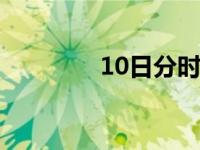 10日分时图（今日十分位）