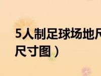 5人制足球场地尺寸范围（今日5人制足球场尺寸图）