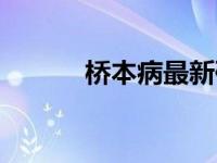 桥本病最新研究（今日桥本病）