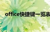 office快捷键一览表（今日office快捷键）