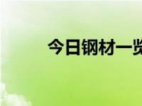 今日钢材一览表（今日钢材比重）